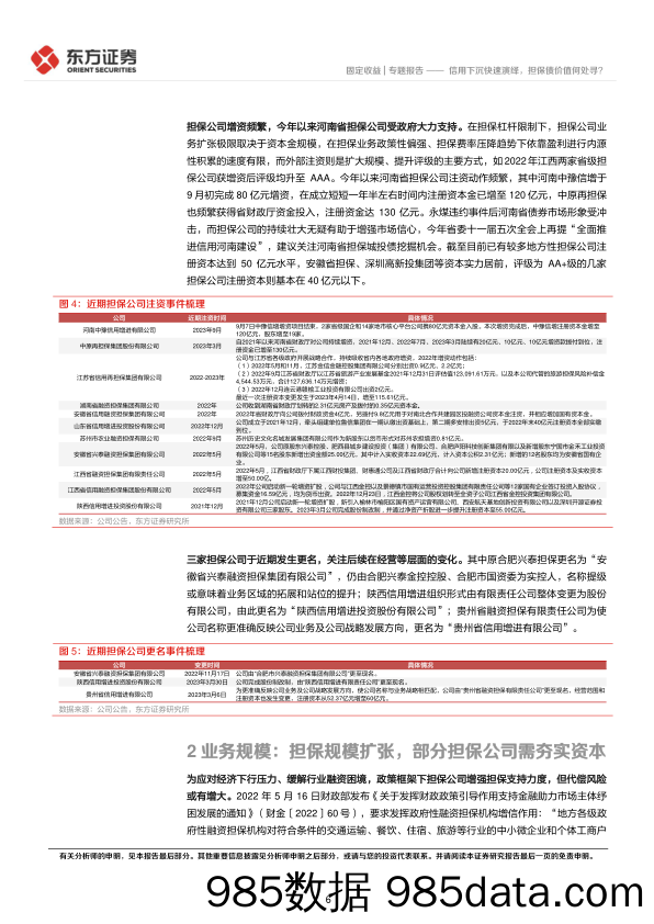 上篇：担保公司基本面扫描，信用下沉快速演绎，担保债价值何处寻？-20230920-东方证券插图5