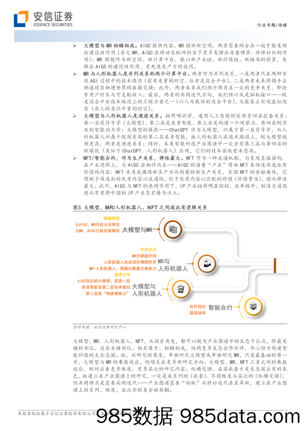 传媒行业新篇章：“大模型×MR眼镜人形机器人×NFT”研究逻辑及选股坐标轴-20230922-安信证券插图5