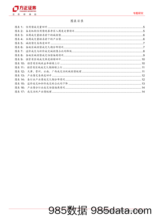 信用债交易与策略：城投仍在短久期下沉-20230911-方正证券插图3