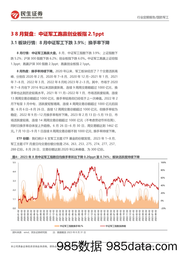 国防军工行业9月展望报告：行情蓄势待发，务必重视机会-20230910-民生证券插图4