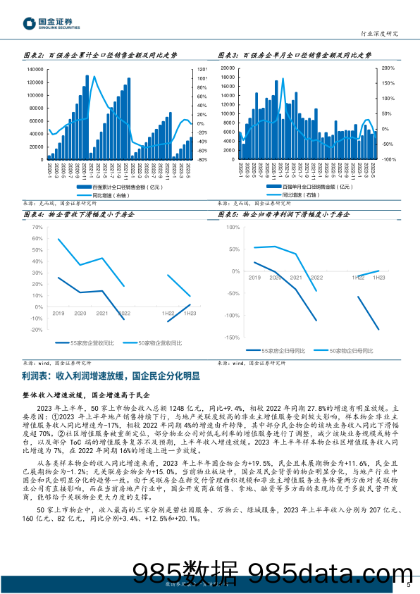 房地产服务行业：物管行业韧性较强，国企物企表现更优-20230919-国金证券插图4