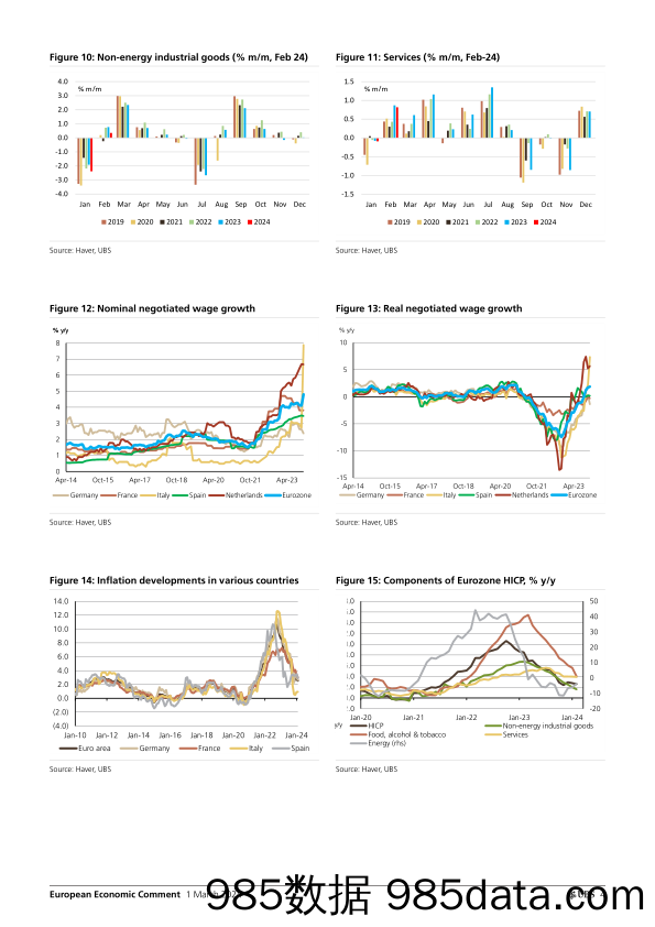 UBS Economics-European Economic Comment _Eurozone Inflation down in Febru…-106791635插图2