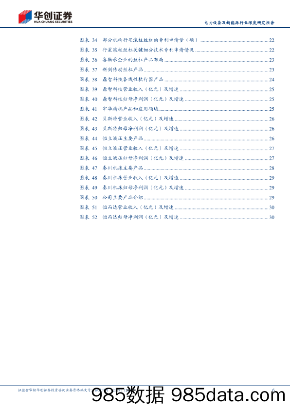 电力设备及新能源行业深度研究报告：人形机器人系列之二，奇点时刻，丝杠崛起-20230921-华创证券插图5