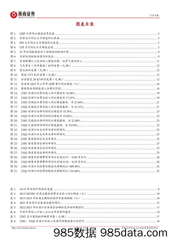 白酒行业中秋国庆专题&23H1中报总结：双节表现预计平稳，看好高端酒&区域酒核心资产-20230921-浙商证券插图2