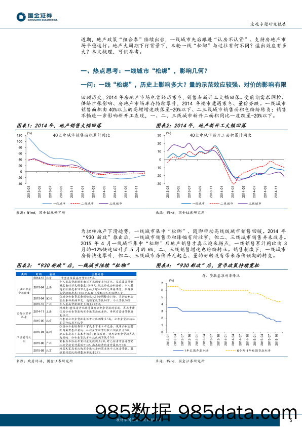 见微知著系列之六十：一线城市“松绑”，影响几何？-20230910-国金证券插图4