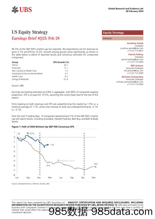 UBS Equities-US Equity Strategy _Earnings Brief 4Q23 Feb 28_ Golub-106742347