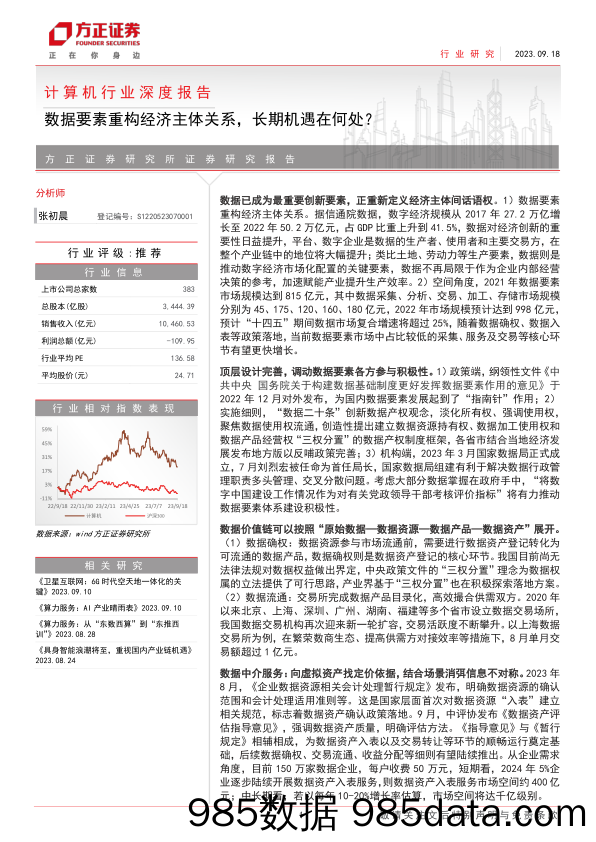 计算机行业深度报告：数据要素重构经济主体关系，长期机遇在何处？-20230918-方正证券