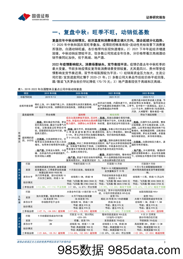 食品饮料行业白酒2023年中秋展望：预计平稳落地、分化延续，是验证优秀公司的关键节点-20230913-国信证券插图2