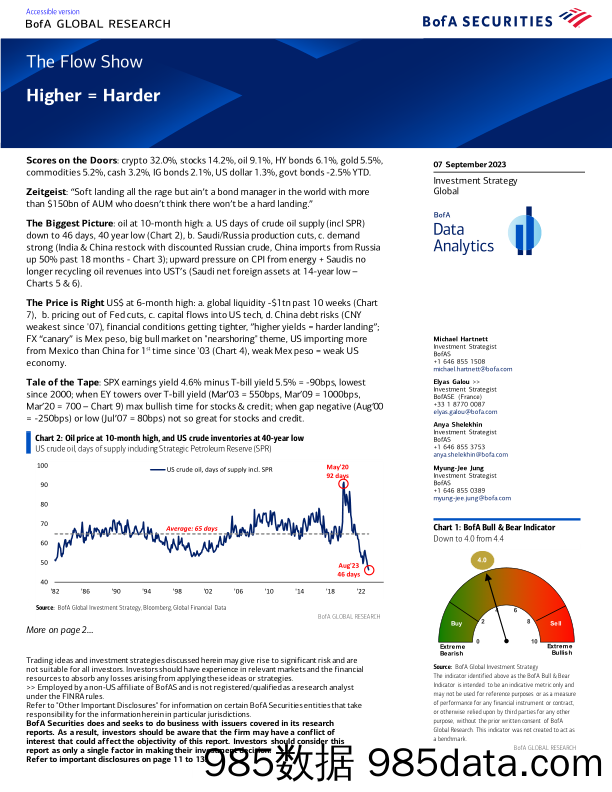 BofA-The Flow Show Higher = Harder-230908