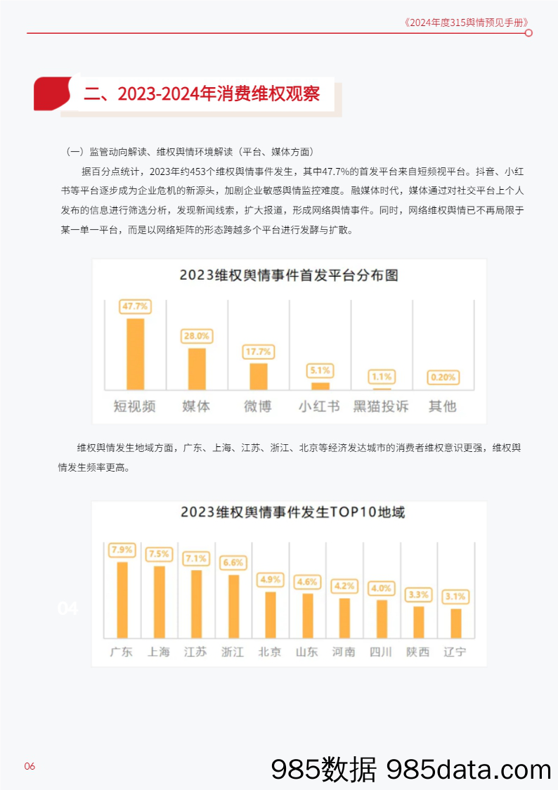 2024年度315舆情预见手册插图5