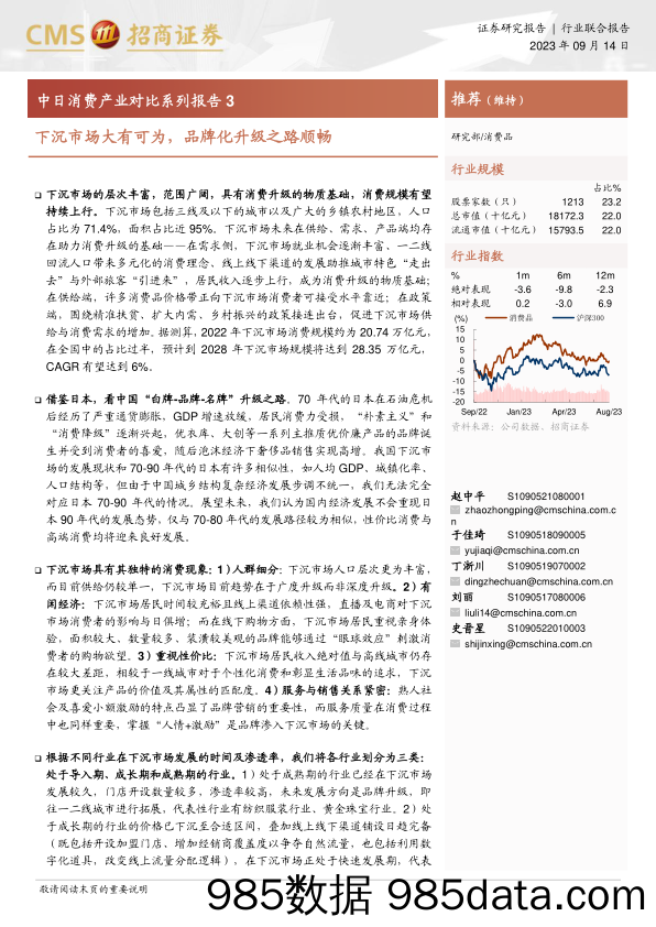 中日消费产业对比系列报告3：下沉市场大有可为，品牌化升级之路顺畅-招商证券-2023.9.14