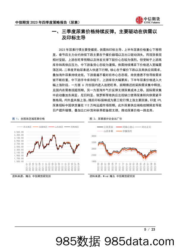 2023年四季度策略报告（尿素）：供需逐步宽松，关注成本及淡储需求支撑-20230922-中信期货插图4