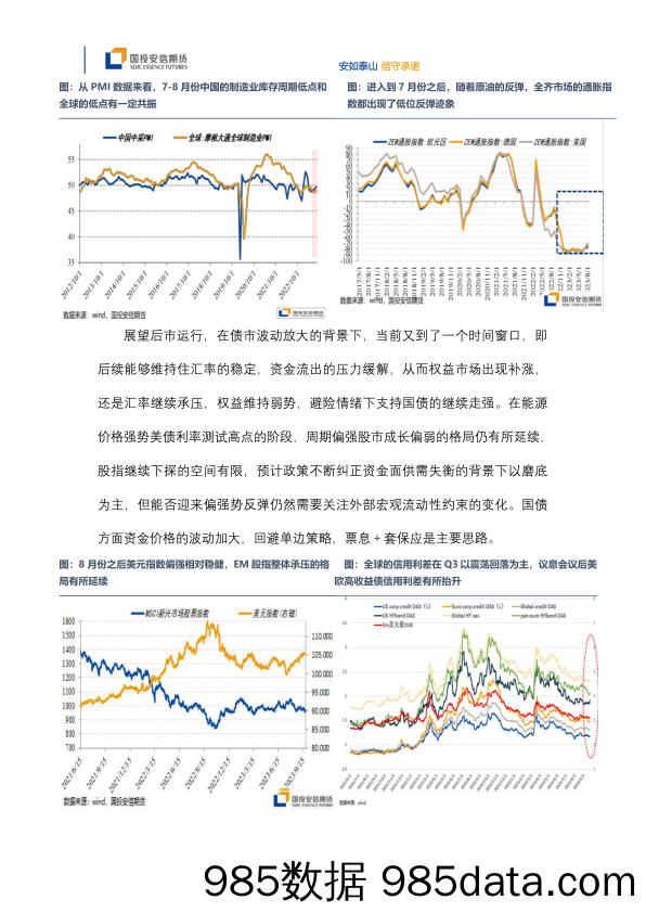 9月刊：宏观策略、大类资产配置与大宗投资机会-20230928-国投安信期货插图3