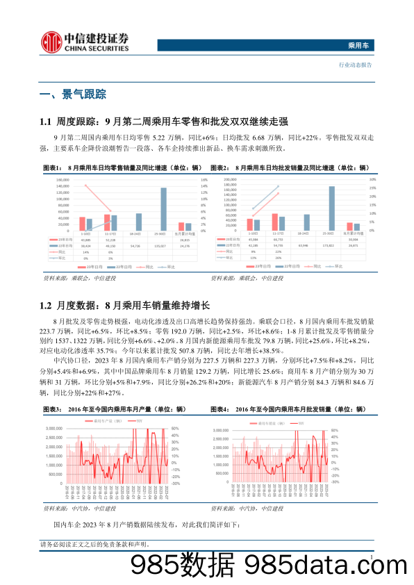 乘用车行业：优质供给集中释放，自主品牌替代逻辑持续验证-20230924-中信建投插图2