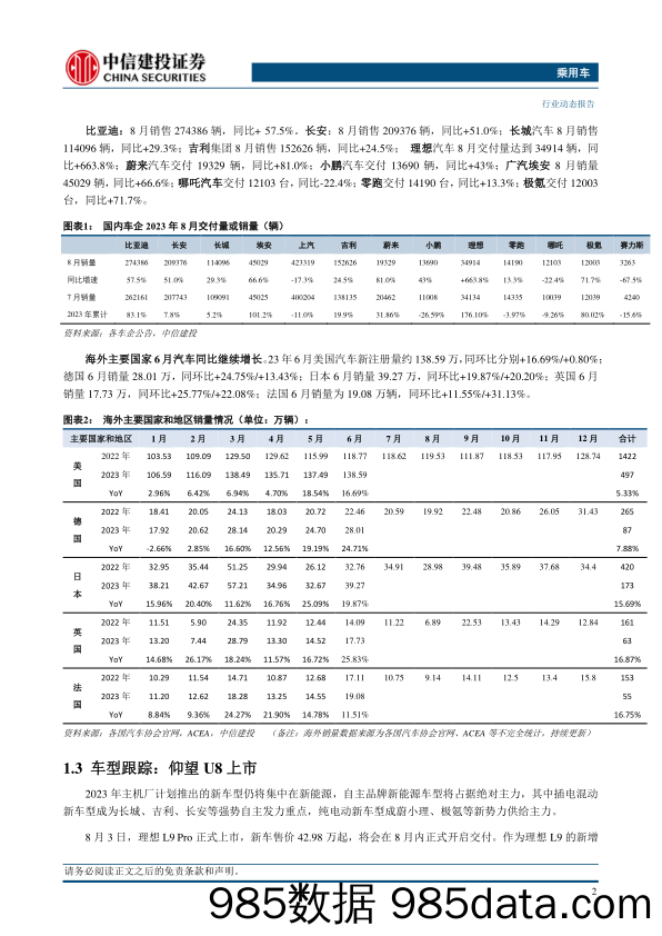 乘用车行业：优质供给集中释放，自主品牌替代逻辑持续验证-20230924-中信建投插图3