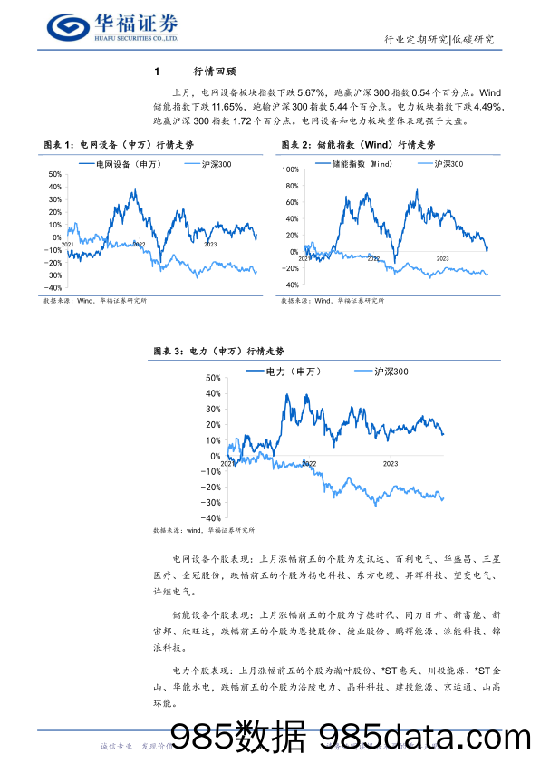 公用事业行业新型电力系统月报：储能项目中标均价1.09元Wh，水电出力同比增加改善明显-20230921-华福证券插图3