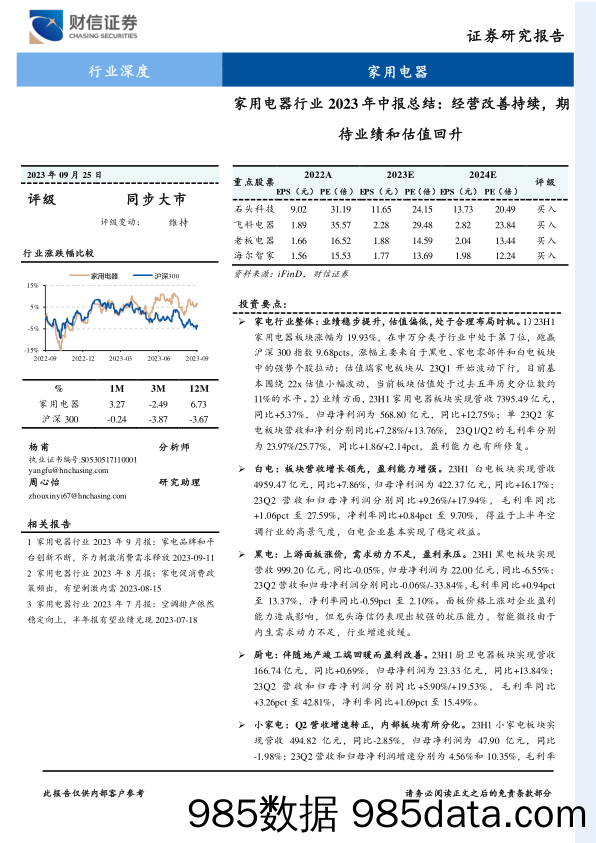 家用电器行业2023年中报总结：经营改善持续，期待业绩和估值回升-20230925-财信证券