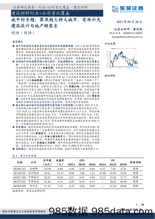 建筑材料行业+公司首次覆盖：城中村专题，聚焦超大特大城市，有效补充建筑设计与地产链需求-20230928-东吴证券