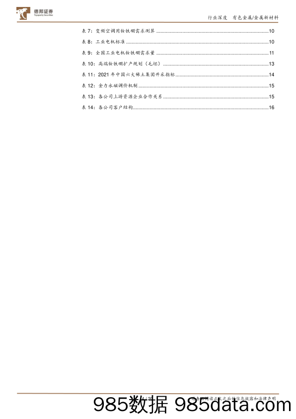 有色金属金属新材料行业：新能源拉动稀土永磁需求，机器人打开远期需求天花板-20230922-德邦证券插图3