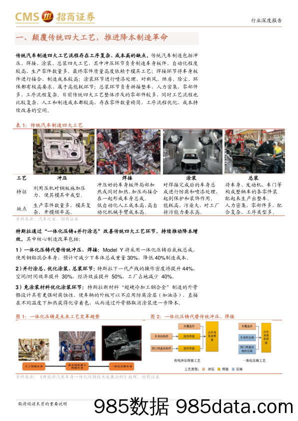 汽车行业特斯拉制造革命系列研究：一体化压铸+并行涂总，颠覆传统四大工艺-20230924-招商证券插图3