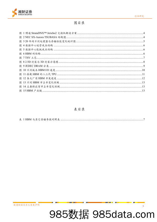 电子行业深度：AI推动HBM需求强劲增长-20230926-湘财证券插图2