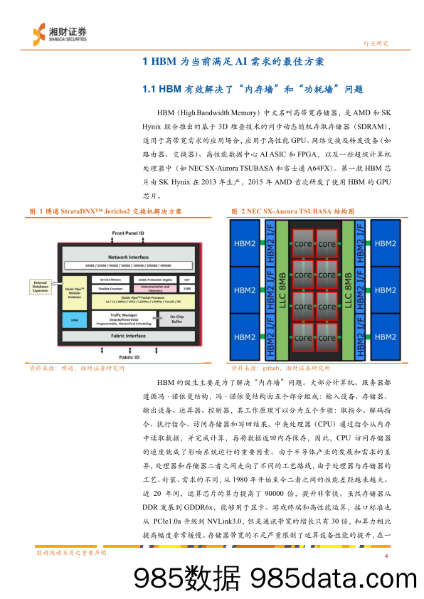 电子行业深度：AI推动HBM需求强劲增长-20230926-湘财证券插图3