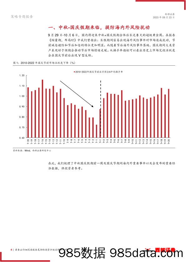 策略专题报告：长假临近，国内外有哪些事件值得关注-20230923-西部证券插图3