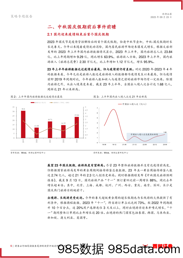 策略专题报告：长假临近，国内外有哪些事件值得关注-20230923-西部证券插图4