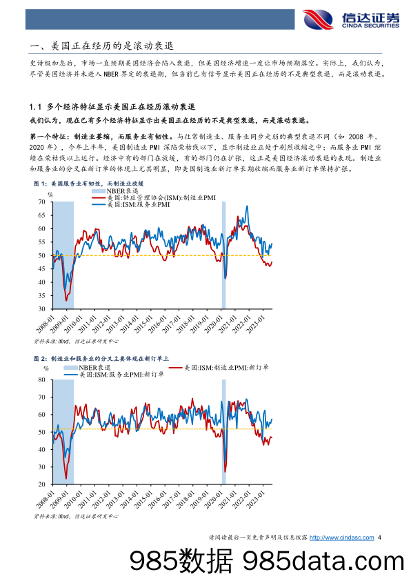 美国经济的非典型放缓：特征和机制（上）-20230926-信达证券插图3