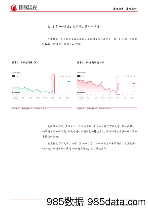 美联储9月议息会议点评：更高更久的高利率，但却更软的着陆？-20230921-国联证券插图2