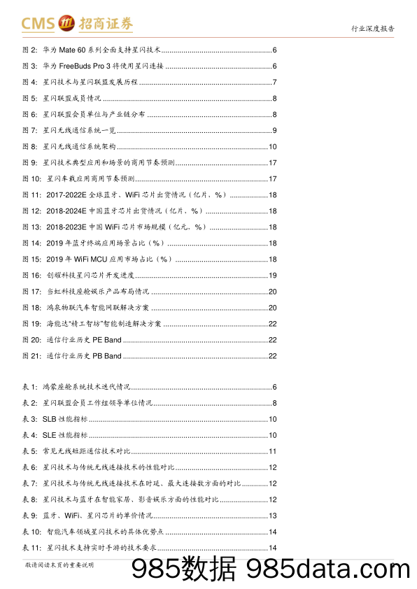 通信行业华为算网系列报告2：星闪专题报告，全面对标蓝牙、Wifi，商用元年正式开启-20230926-招商证券插图2