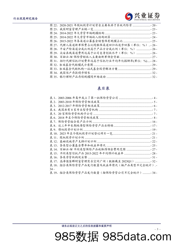 非银金融行业资管通鉴系列十八：新形势下，浅析国内保险资管行业格局与发展路径-20230925-兴业证券插图2