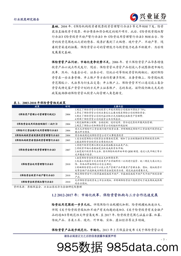 非银金融行业资管通鉴系列十八：新形势下，浅析国内保险资管行业格局与发展路径-20230925-兴业证券插图4