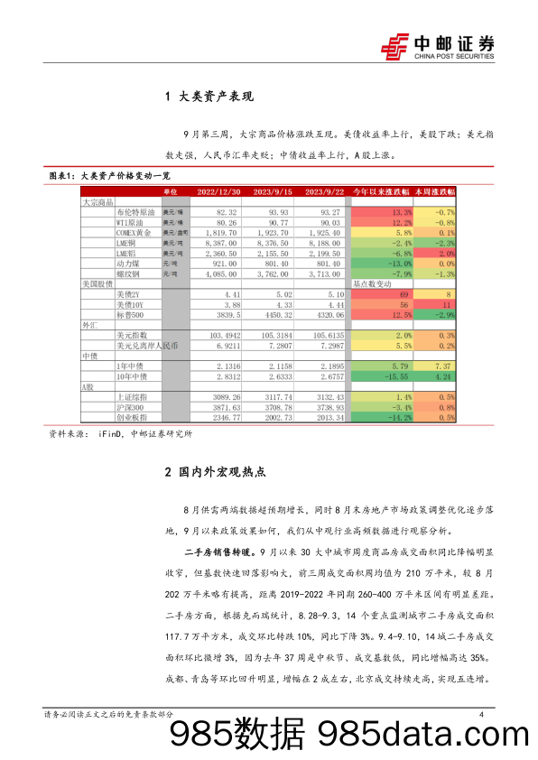 高频数据看9月：消费回暖优于房地产，新兴产业持续回升-20230924-中邮证券插图3