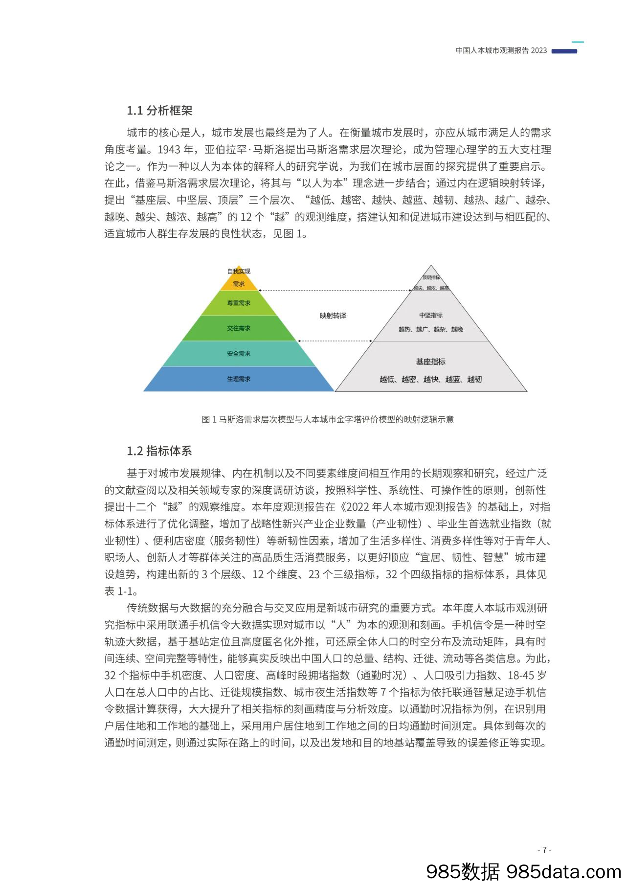 中国人本城市观测报告2023插图4