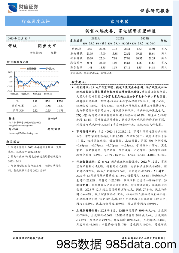 【家居家电研报】家用电器行业月度点评：供需双端改善，家电消费有望回暖-20230213-财信证券