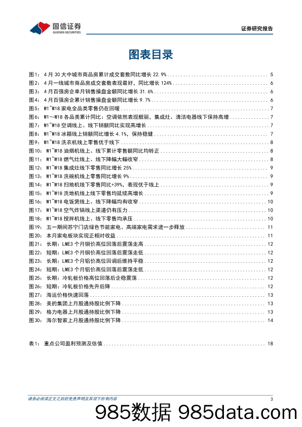 【家居家电研报】家电行业2023年5月投资策略：4月家电零售及地产加速复苏，建议积极关注家电内需复苏-20230508-国信证券插图2