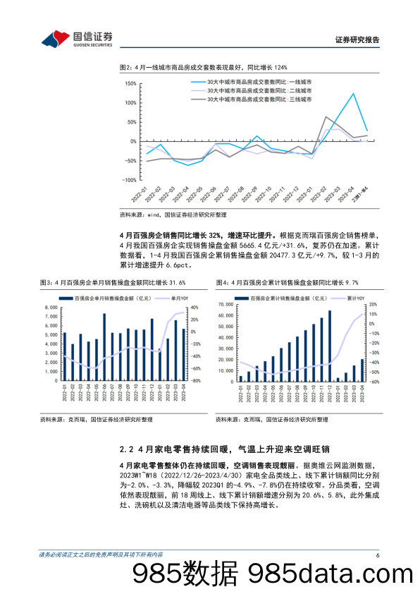 【家居家电研报】家电行业2023年5月投资策略：4月家电零售及地产加速复苏，建议积极关注家电内需复苏-20230508-国信证券插图5