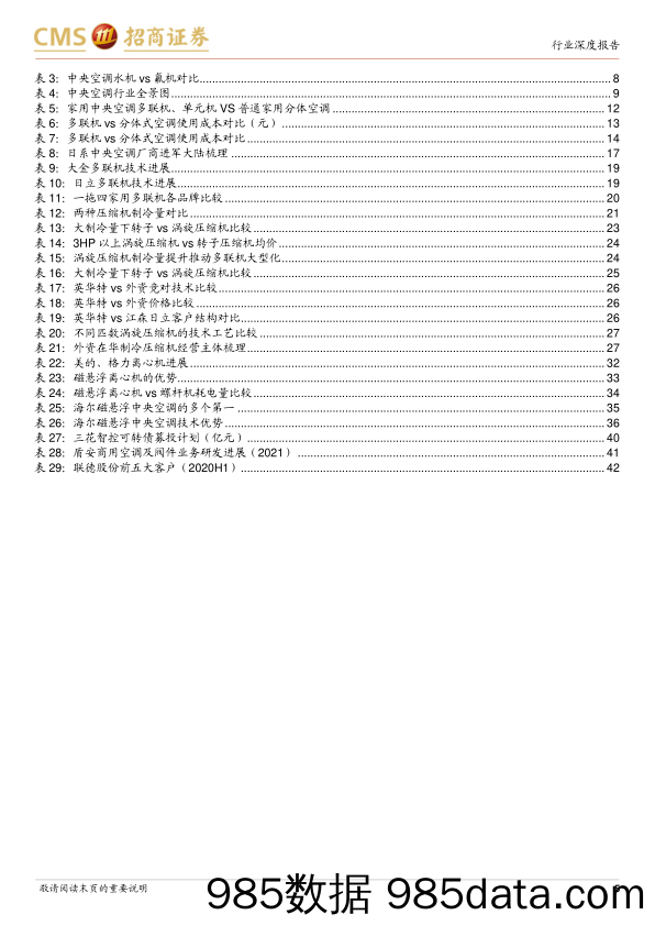 【家居家电研报】家电行业中央空调系列深度之一：产品与技术篇，中流击水，国产崛起正当时-20230318-招商证券插图4