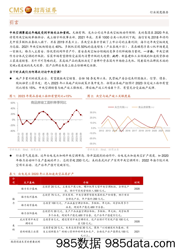 【家居家电研报】家电行业中央空调系列深度之一：产品与技术篇，中流击水，国产崛起正当时-20230318-招商证券插图5