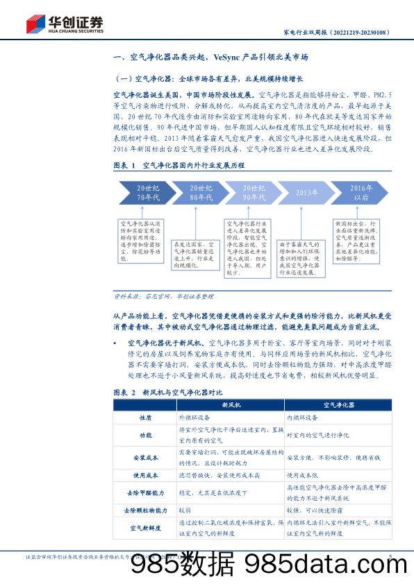 【家居家电研报】家电行业双周报：美国空气净化器需求增长，VeSync产品引领北美市场-20230108-华创证券插图4