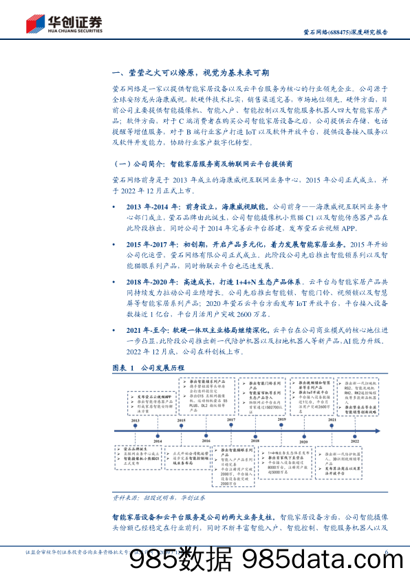 【家居家电研报】深度研究报告：智能家居东风起，视觉龙头展宏图-20230212-华创证券插图5