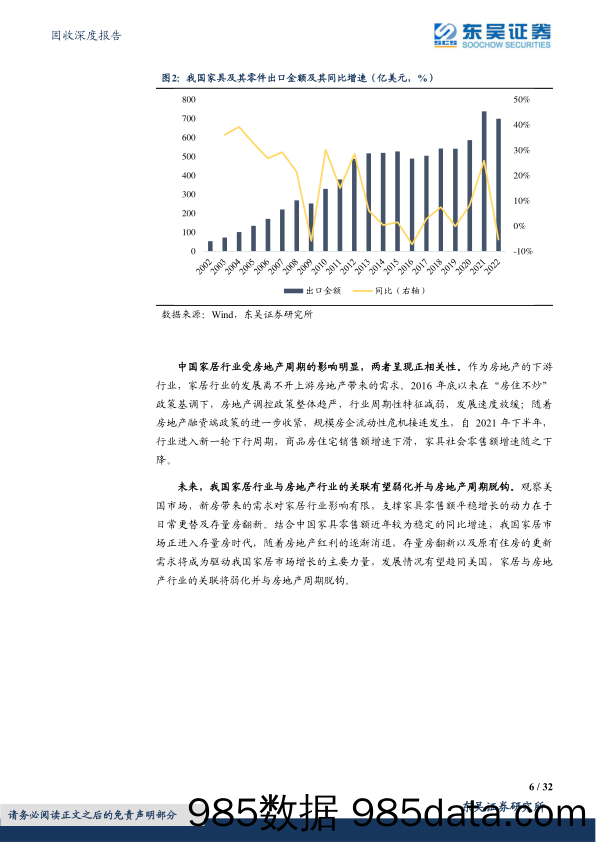 【家居家电研报】转债行业图谱系列（六）：地产链之家居行业可转债梳理（上）-20230428-东吴证券插图5