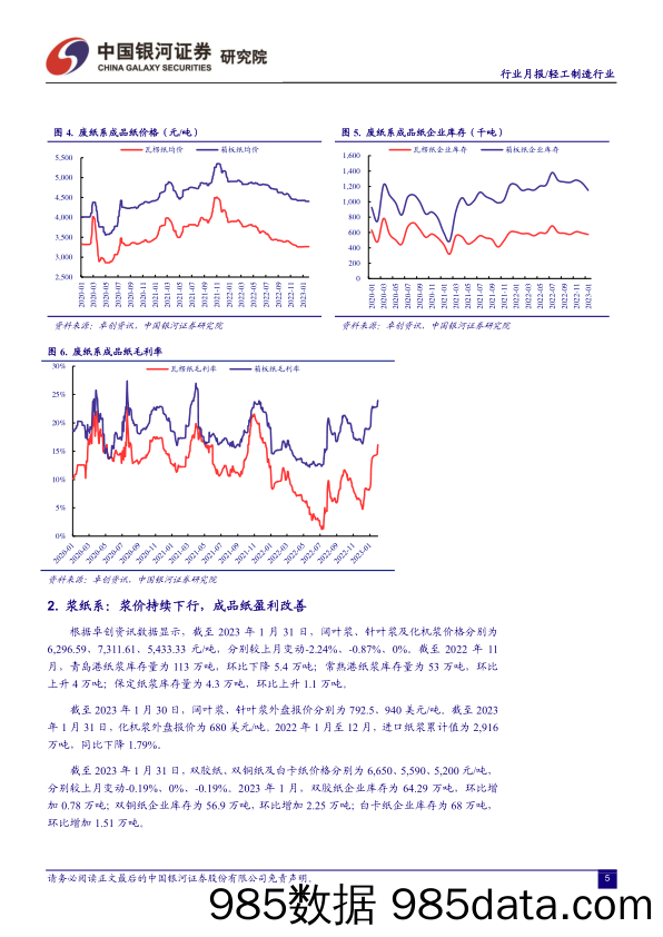 【家居家电研报】轻工制造行业月报：家居龙头蓄势待发，需求复苏看好后续表现-20230207-银河证券插图5