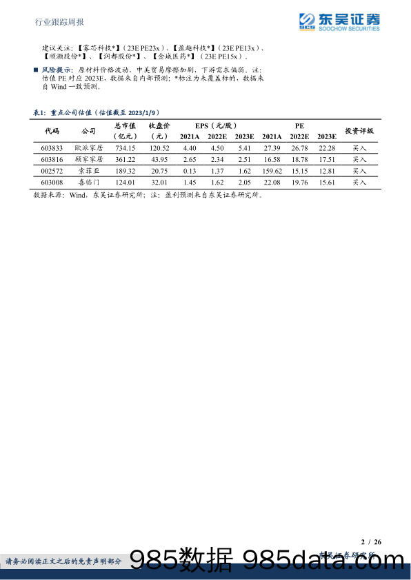 【家居家电研报】轻工制造行业跟踪周报：成品纸进口零关税落地，地产需求侧政策刺激下家居估值持续修复-20230109-东吴证券插图1