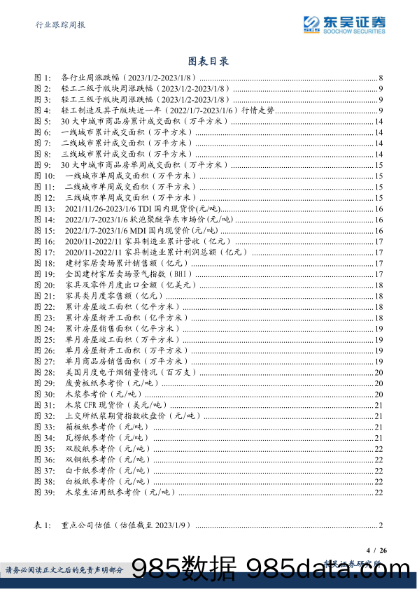 【家居家电研报】轻工制造行业跟踪周报：成品纸进口零关税落地，地产需求侧政策刺激下家居估值持续修复-20230109-东吴证券插图3