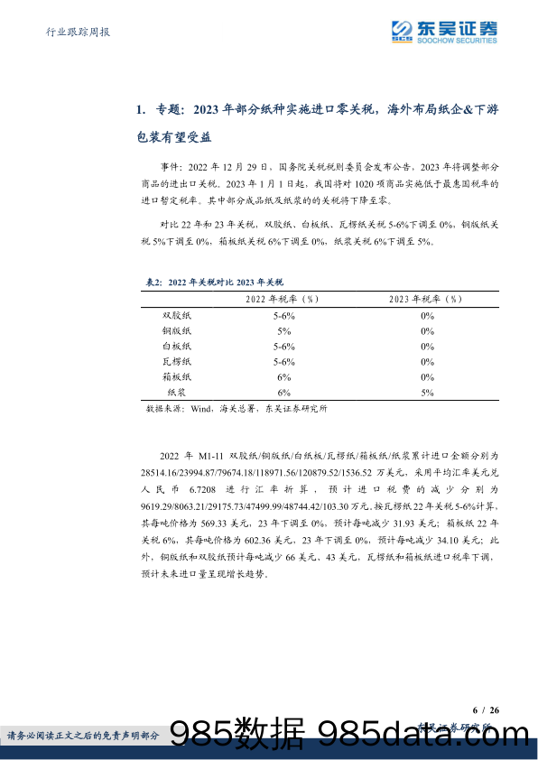 【家居家电研报】轻工制造行业跟踪周报：成品纸进口零关税落地，地产需求侧政策刺激下家居估值持续修复-20230109-东吴证券插图5