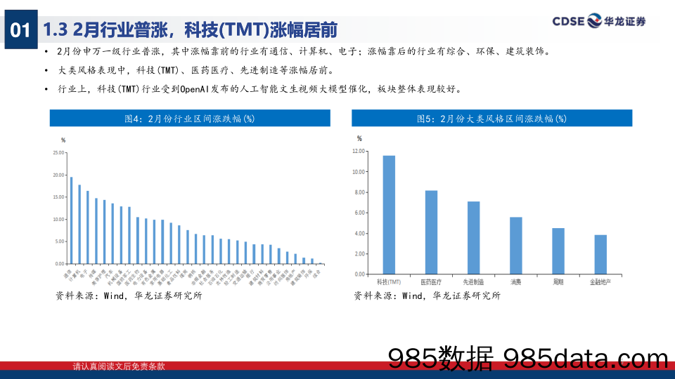 2024年2月复盘及3月市场阶段分析：市场仍处于中长线配置期-240308-华龙证券插图5