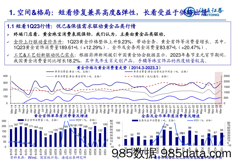 【奢侈消费市场报告】黄金珠宝行业2022年报&1Q23季报总结：高景气下龙头展现更强α，看好全年投资机会-20230508-海通证券插图3