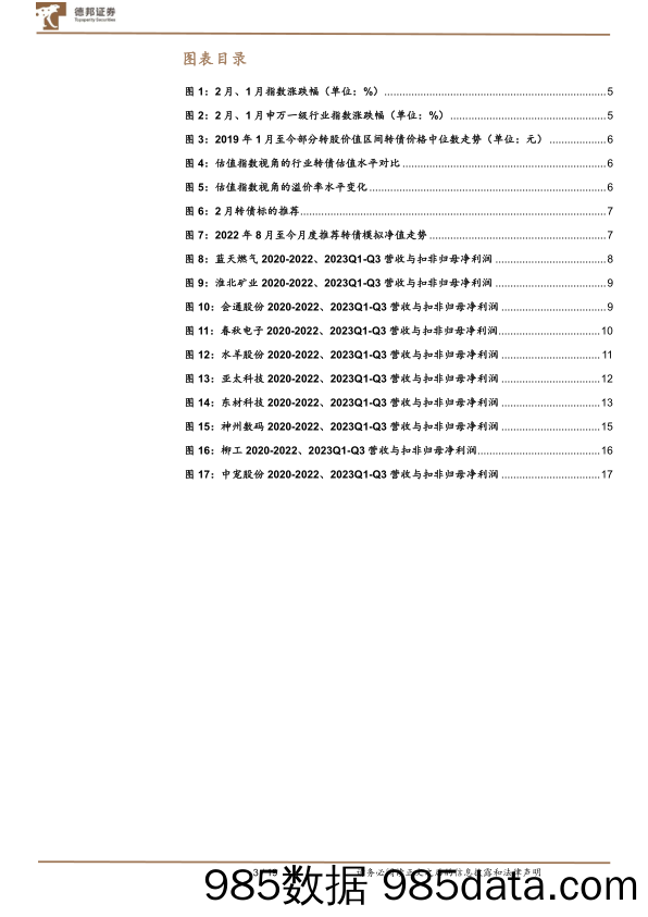 24年3月转债配置观点及十大转债推荐：曙光现，拾级而上-240307-德邦证券插图2